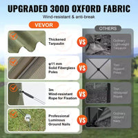 Tonnelle escamotable 10x10 pieds, 6 côtés, avec parois amovibles et moustiquaire