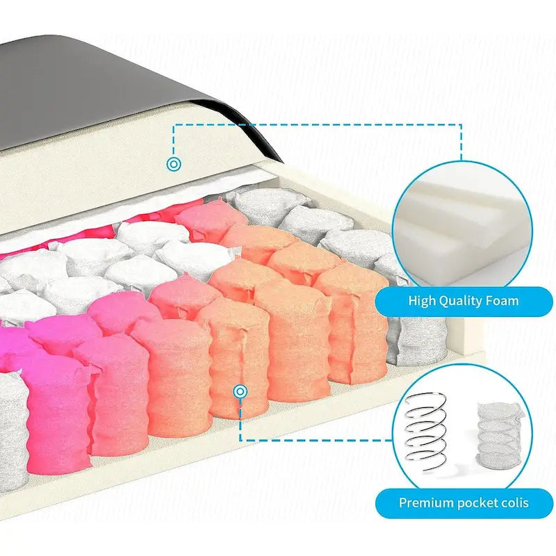 Canapé Sectionnel Convertible Mixoy avec Pouf de Rangement, Méridienne Réversible