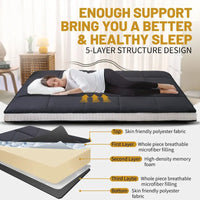 Matelas Futon Japonais Enroulable de Sol DoCred avec Sac de Rangement