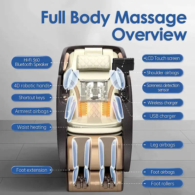 Ukuowu PS6500 Fauteuil de massage 4D avec AI Care, commande vocale, charge sans fil et très longue piste SL