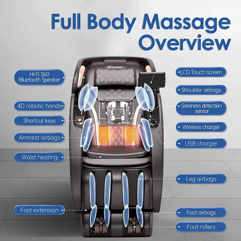 Ukuowu PS6500 Fauteuil de massage 4D avec AI Care, commande vocale, charge sans fil et très longue piste SL