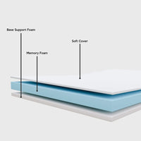 Onetan, lit pliant 14 avec matelas luxueux en mousse à mémoire de forme, lit d'appoint portable