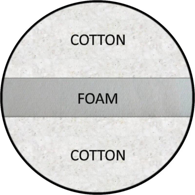 Futon canapé standard en coton