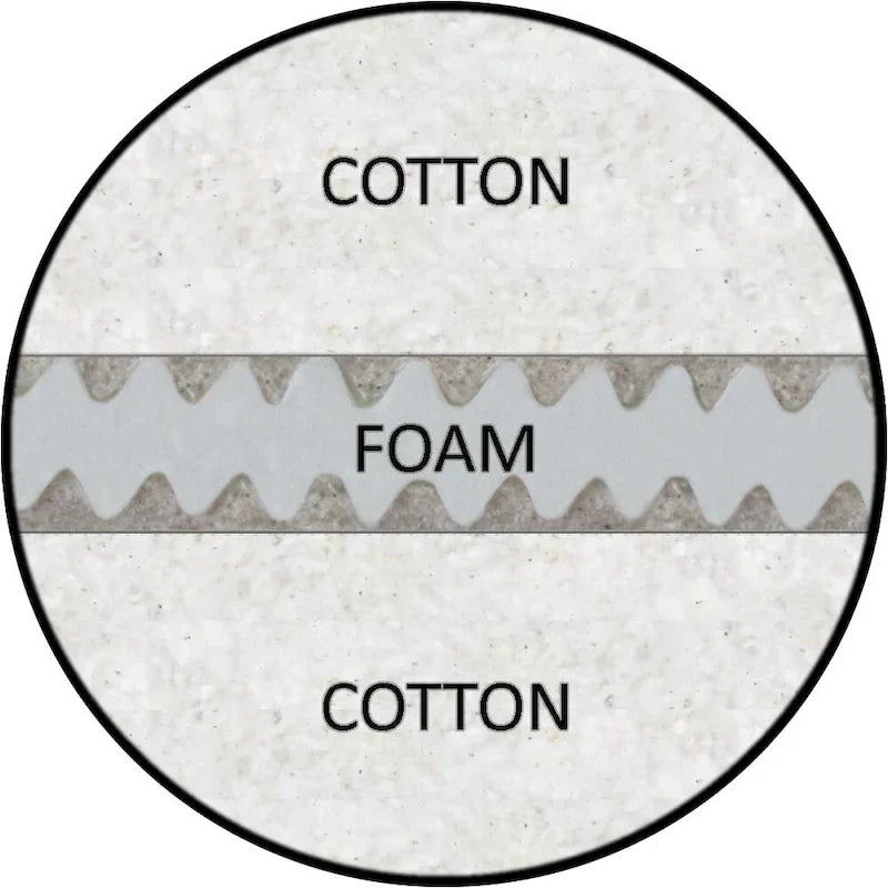 Futon canapé de luxe en coton