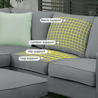 Canapé Sectionnel Modulable 7 Places Forme L 112 pouces avec Pouf et Trois Coussins - 112L x 87P x 33H pouces