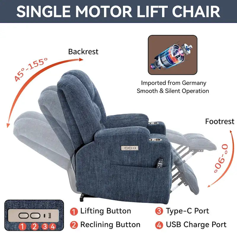Fauteuil releveur électrique avec massage et chauffage, fauteuils inclinables larges rembourrés Lazy Boy avec USB, ports Type C et 2 porte-gobelets en acier