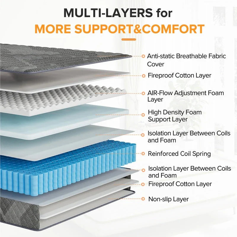 SweDrea Matelas hybride moelleux en mousse à mémoire de forme 8/12 po, rafraîchissant respirant avec CertiPUR-US, SGS et OEKO-TEX