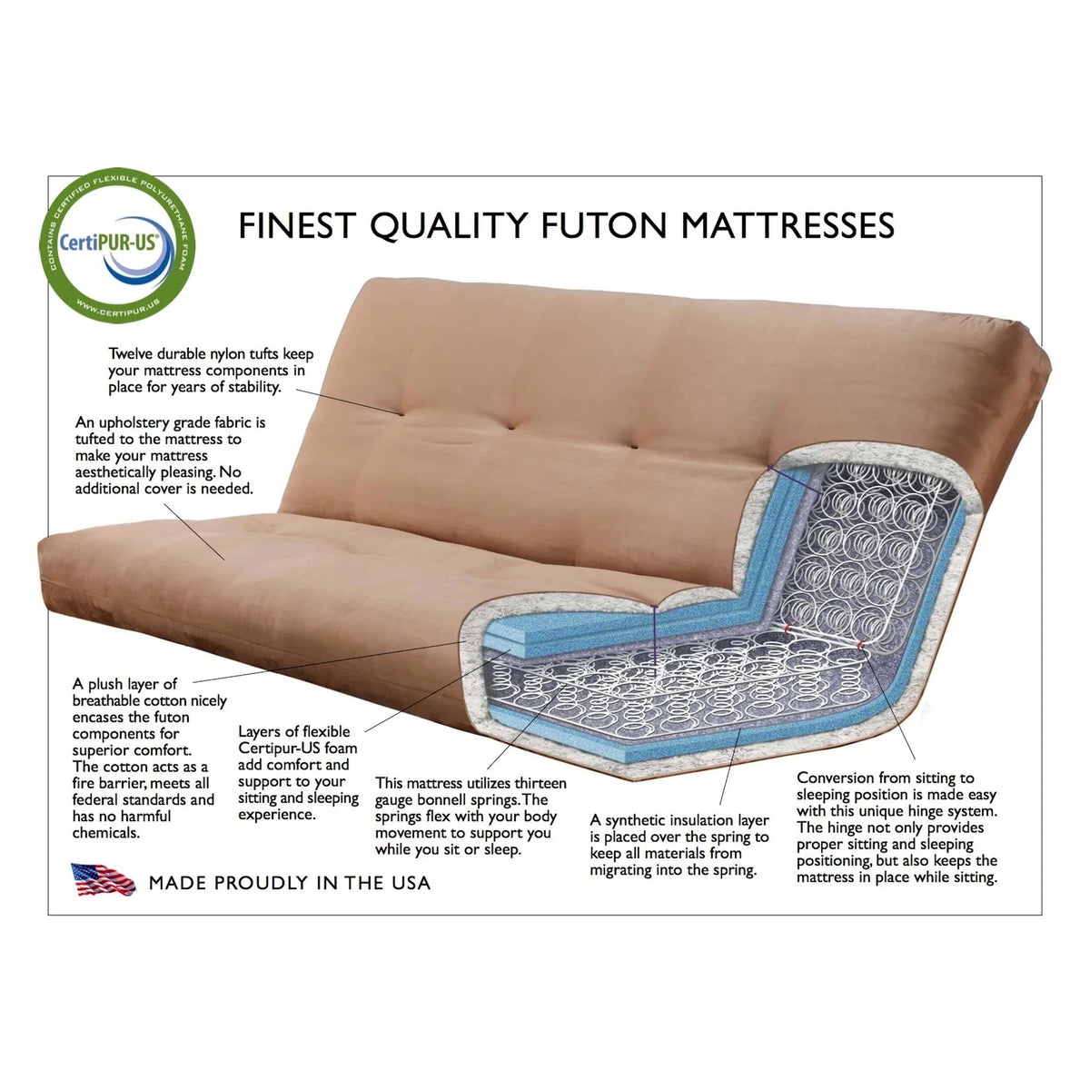 Somette Tucson Ensemble futon taille Full rustique noyer avec matelas
