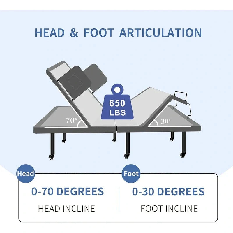 Lit articulé avec télécommande sans fil, sommier électrique avec ou sans matelas