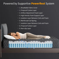 SweDrea Matelas hybride moelleux en mousse à mémoire de forme 8/12 po, rafraîchissant respirant avec CertiPUR-US, SGS et OEKO-TEX