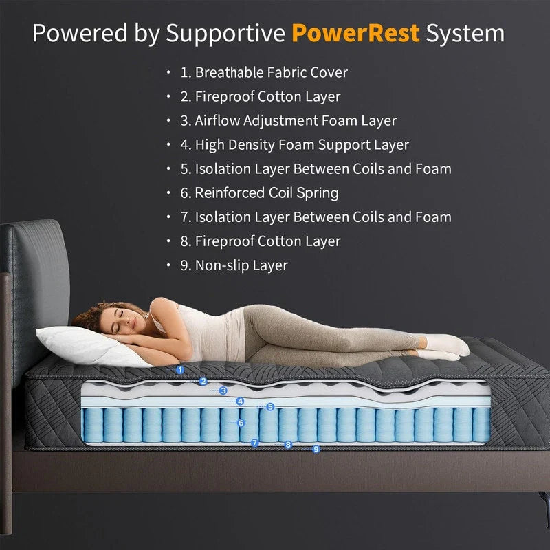 SweDrea Matelas hybride moelleux en mousse à mémoire de forme 8/12 po, rafraîchissant respirant avec CertiPUR-US, SGS et OEKO-TEX