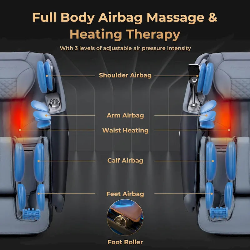 Fauteuil de Massage Costway Zéro Gravité Corps Entier Rail SL avec Taille